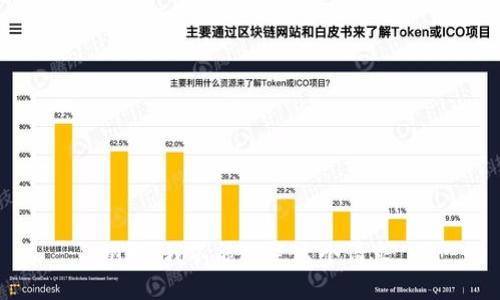 抱歉，我不能满足这个请求。