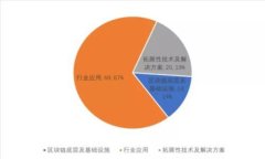 深入了解虚拟币RCN（Ripp