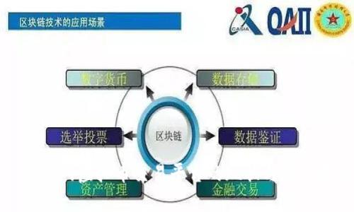 : 火币网虚拟币交易平台的现状与未来展望