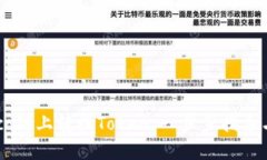 如何在Heco链上转换Token：