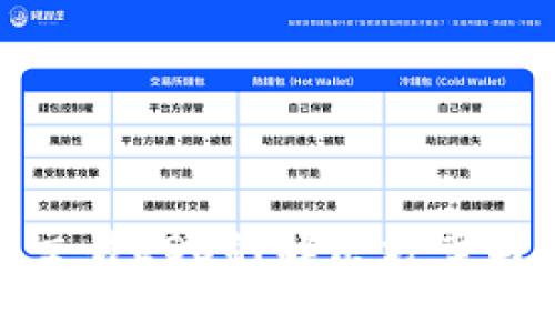 TokenIM无法交易EOS的解决方案与常见问题解析