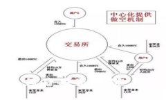 虚拟币诈骗的法律后果与惩罚：你需要知道的一