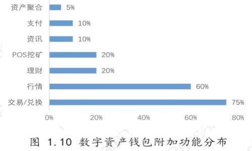 Tokenim节点的作用与应用详解