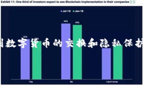 在区块链和数字货币领域，许多人可能对“tokenim闪兑”和“混币”这两个术语感到困惑。尽管它们都涉及到数字货币的交换和隐私保护，二者实际上是不同的概念。为了使大众用户更好地理解这两个术语，我们将逐一解释，并活动相关的问题。

探索tokenim闪兑与混币的区别与联系