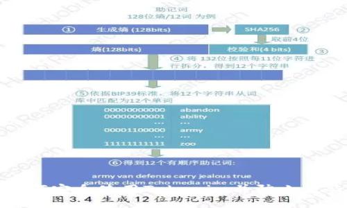 如何安全使用Tokenim并防止被盗