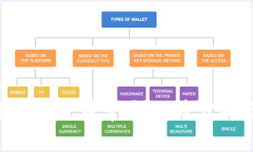 Tokenim质押究竟划算吗？深度分析与投资建议