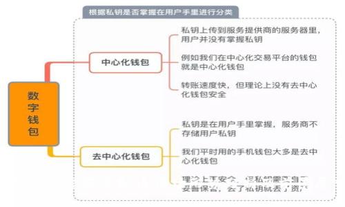 2023年露娜虚拟币市场形势分析及前景展望