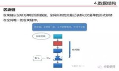 谁有资格发行虚拟币？全