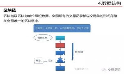 谁有资格发行虚拟币？全面解析虚拟货币的发行条件与流程