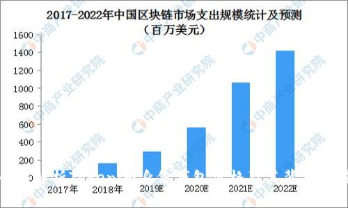 全面解析Tokenim身份钱包价格及其背后价值