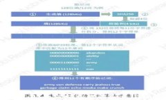 虚拟币小白入门：如何轻