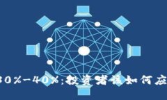 虚拟币暴跌30%-40%：投资者