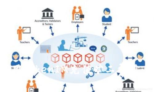 : 如何使用TokenIM充值旷工费用：详细指南