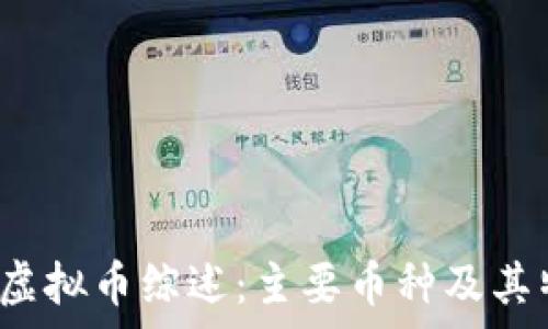   
2023年虚拟币综述：主要币种及其特点解析