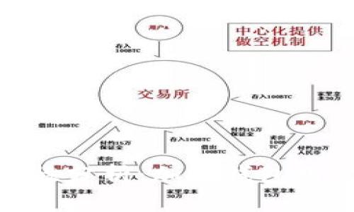 TokenIM安全性分析：加密钱包用户的最终指南