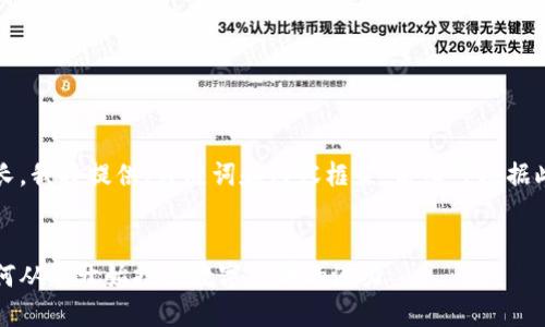 注意：由于生成的内容较长，我将提供、关键词和内容框架，后续可根据此框架逐步展开详细内容。


虚拟币小额投资指南：如何从零开始挖掘数字货币的潜力