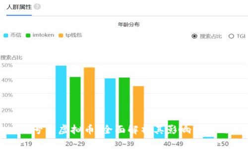 小号与虚拟币：全面解析其影响与策略