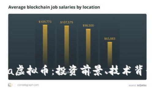全面解析Rena虚拟币：投资前景、技术背景及市场动向