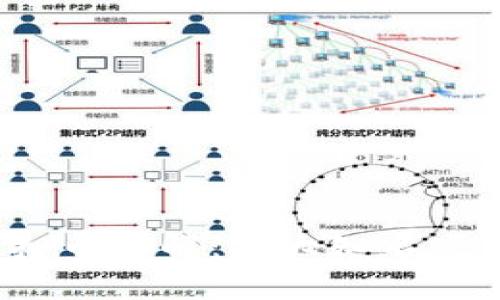 实施方案:


2023年体育币虚拟币详解：五大知名项目及投资前景分析