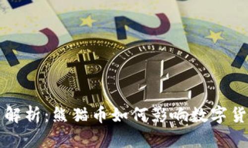 虚拟币解析：熊猫币如何影响数字货币市场