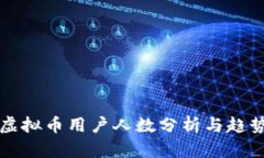 美国虚拟币用户人数分析