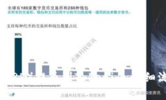 如何将瑞波币（XRP）提币