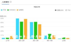 中山投资虚拟币：风险与