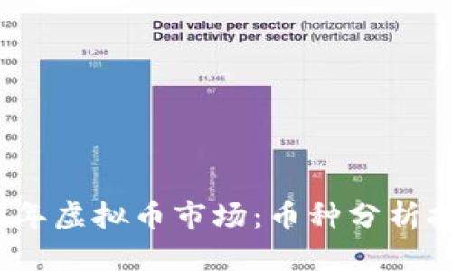 全面解析2023年虚拟币市场：币种分析报告及投资建议