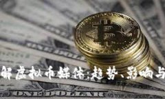 全方位了解虚拟币媒体：