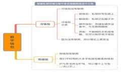 兽王虚拟币：深入了解这