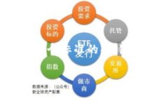 为了给出一个详细的答案