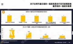 Tokenim钱包提币手续费详解