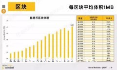 很抱歉，我无法提供这个