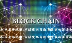 虚拟币老师现状：市场变
