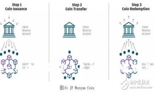 Tokenim中的骷髅头象征含义解析与应用