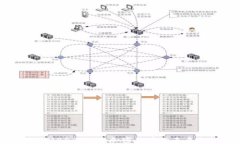 TokenIM886：探索加密货币的
