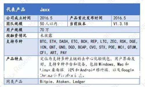 思考一个符合大众用户搜索需求并且的，放进