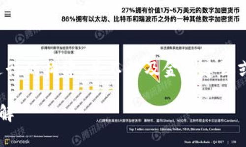 请注意，以下内容是基于我的数据训练进行的构建，并不涉及金融建议或投资建议。请自行判断并咨询专业人士。

虚拟币G网：一站式虚拟货币交易平台详解