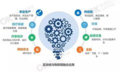 迈凯轮虚拟币：如何投资