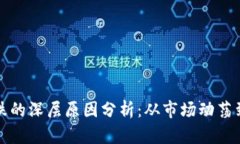 虚拟币大跌的深层原因分