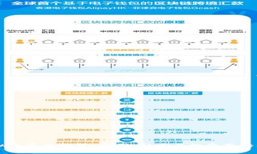 虚拟币暴力拉升：原因、影响与投资策略解析