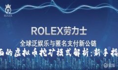 2023年最全面的虚拟币挖矿