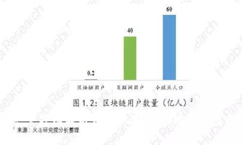 虚拟币查询：全方位解析如何快速、准确地获取虚拟货币信息