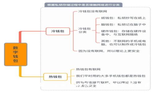 PPC币：深入了解PPC币的特征、市场动态及投资策略