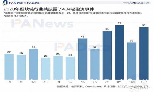 解决Tokenim安装失败的问题：详细指南与常见故障排除