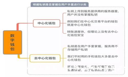 Tokenim公钥的全面解析：安全性、应用场景及产生方式