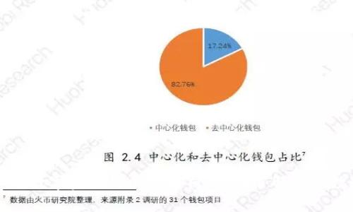虚拟币与数字资产的区别解析：全面了解新兴数字经济