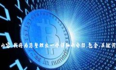 关于“tokenim能转到欧易吗