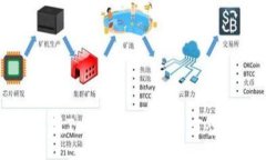 :华为手机无法更新TokenI