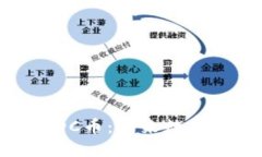 : 深入了解虚拟DC币：未来